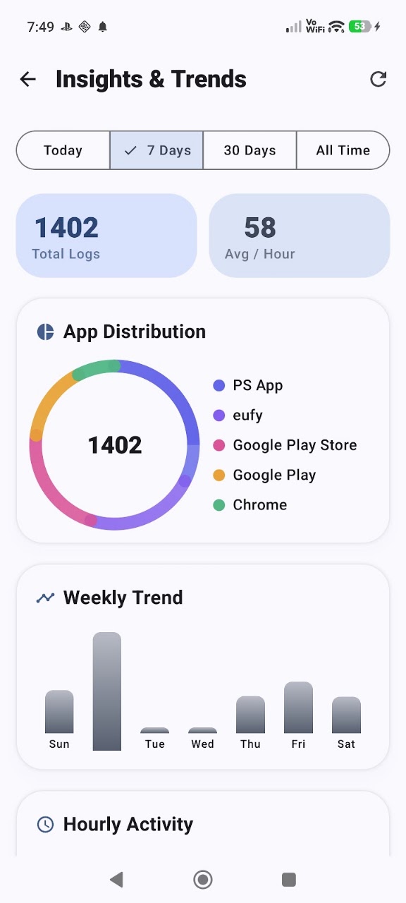 Notification History Log Android App Interface Screenshot 1